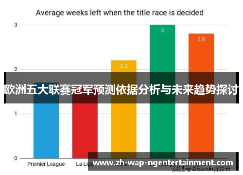 欧洲五大联赛冠军预测依据分析与未来趋势探讨