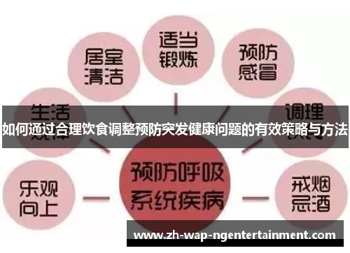 如何通过合理饮食调整预防突发健康问题的有效策略与方法