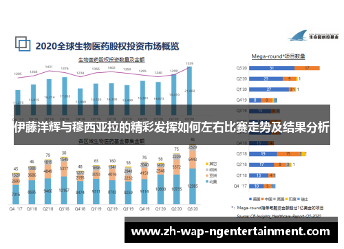 伊藤洋辉与穆西亚拉的精彩发挥如何左右比赛走势及结果分析