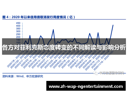 各方对菲利克斯态度转变的不同解读与影响分析