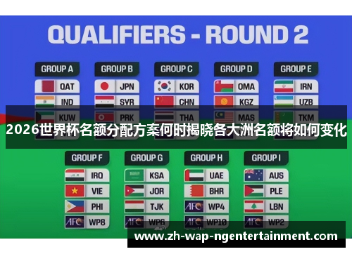 2026世界杯名额分配方案何时揭晓各大洲名额将如何变化