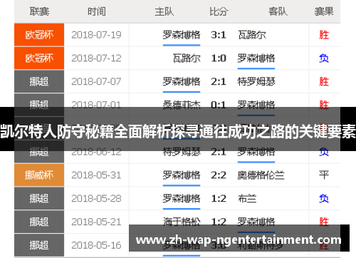 凯尔特人防守秘籍全面解析探寻通往成功之路的关键要素