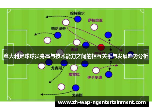 意大利足球球员身高与技术能力之间的相互关系与发展趋势分析