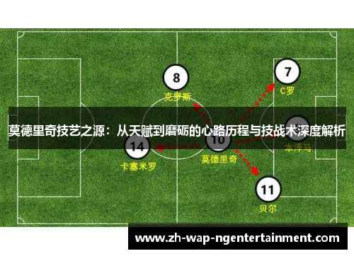 莫德里奇技艺之源：从天赋到磨砺的心路历程与技战术深度解析