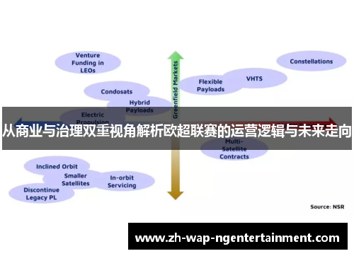 从商业与治理双重视角解析欧超联赛的运营逻辑与未来走向