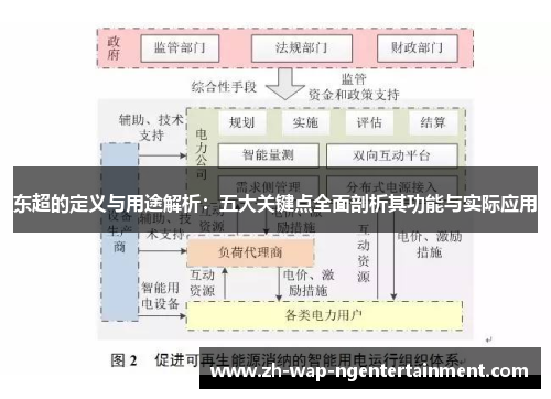 东超的定义与用途解析：五大关键点全面剖析其功能与实际应用