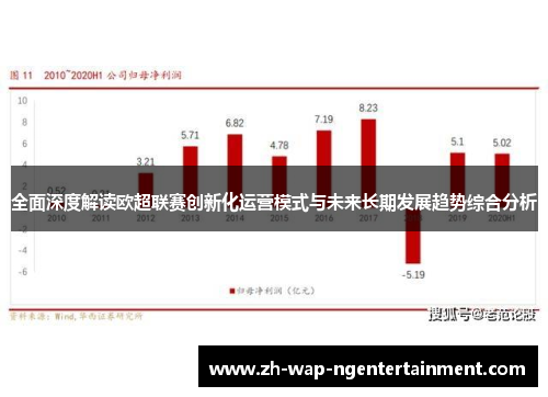 全面深度解读欧超联赛创新化运营模式与未来长期发展趋势综合分析