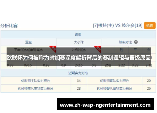 欧联杯为何被称为附加赛深度解析背后的赛制逻辑与晋级原因