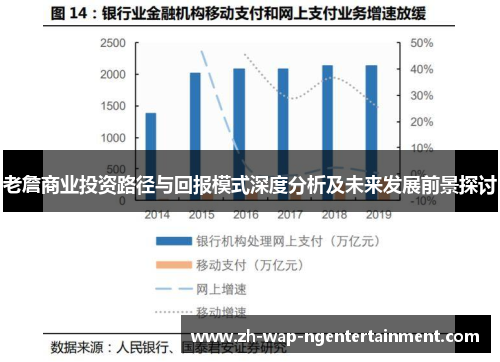 老詹商业投资路径与回报模式深度分析及未来发展前景探讨 老詹商业投资路径与回报模式深度分析及未来发展前景探讨