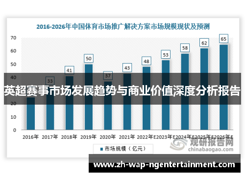 英超赛事市场发展趋势与商业价值深度分析报告