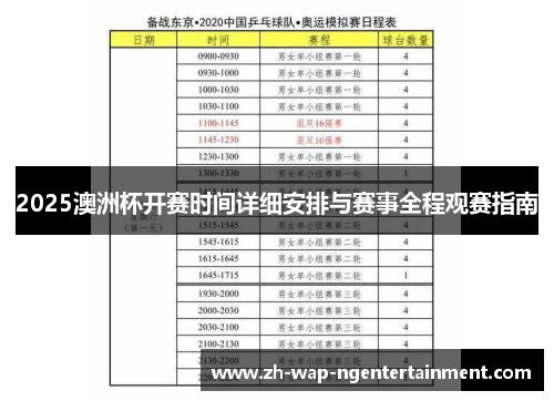 2025澳洲杯开赛时间详细安排与赛事全程观赛指南