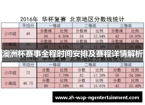 澳洲杯赛事全程时间安排及赛程详情解析