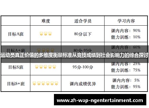 运动员真正价值的多维度衡量标准从竞技成绩到社会影响力的综合探讨