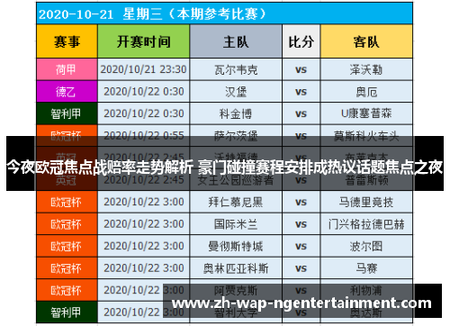 今夜欧冠焦点战赔率走势解析 豪门碰撞赛程安排成热议话题焦点之夜