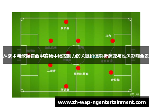 从战术与数据看西甲赛场中场控制力的关键价值解析演变与胜负影响全景