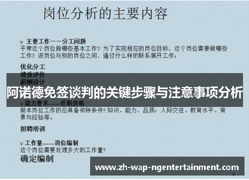 阿诺德免签谈判的关键步骤与注意事项分析