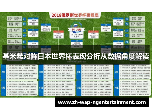 基米希对阵日本世界杯表现分析从数据角度解读
